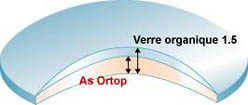 organique